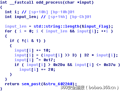 t013c43d6e2d24528cf.png https://p2.ssl.qhimg.com/t013c43d6e2d24528cf.png