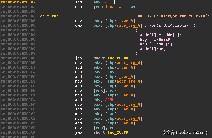 t01c78385b3665c3fe9.png http://p5.qhimg.com/t01c78385b3665c3fe9.png