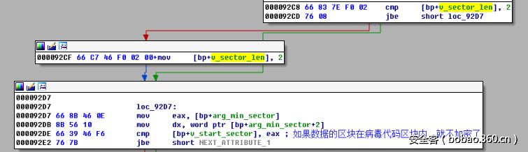 t0108bd01fd1b60a89b.png http://p4.qhimg.com/t0108bd01fd1b60a89b.png