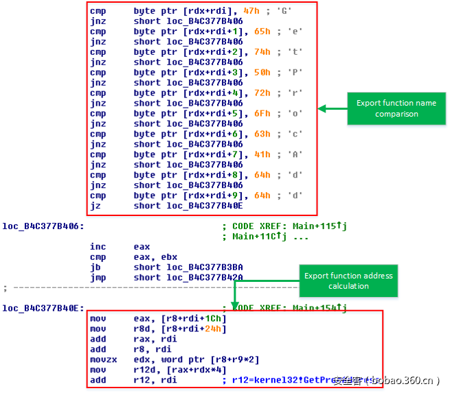 t013f104476be4b3ef8.png https://p2.ssl.qhimg.com/t013f104476be4b3ef8.png