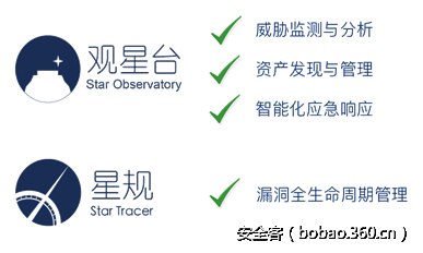 t016565092dc2b8e024.png http://p2.qhimg.com/t016565092dc2b8e024.png