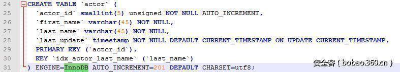 t01686821004e6200d6.jpg http://p9.qhimg.com/t01686821004e6200d6.jpg