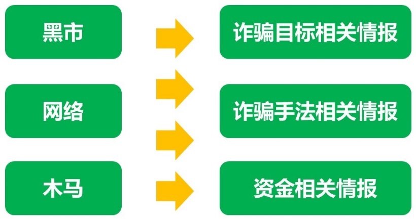 https://p2.ssl.qhimg.com/t014134dec42f2c54d5.jpg