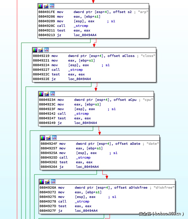 t018954c1b09e3f3a8e.png http://p9.qhimg.com/t018954c1b09e3f3a8e.png