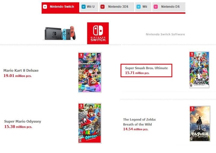 2019年度知名人物