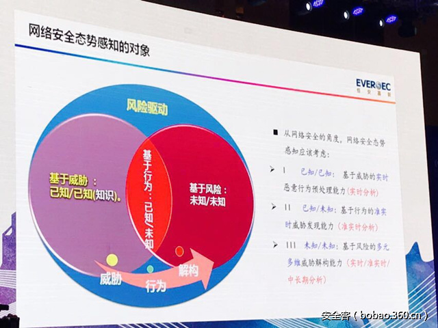 t013ff5f9711848d300.jpg http://p6.qhimg.com/t013ff5f9711848d300.jpg