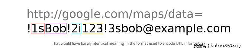 t01bb1391f47a490953.png http://p3.qhimg.com/t01bb1391f47a490953.png