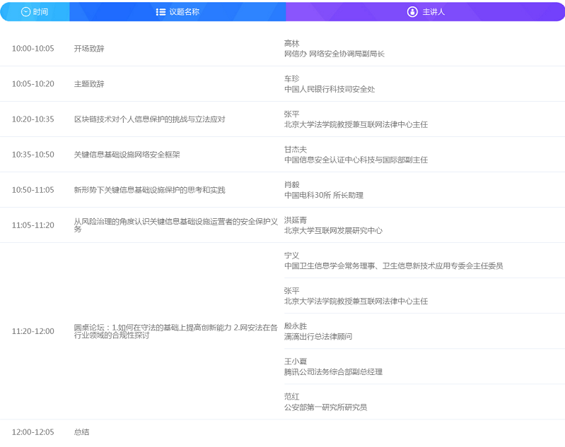 t014ca8ecd3d22e627a.png http://p6.qhimg.com/t014ca8ecd3d22e627a.png