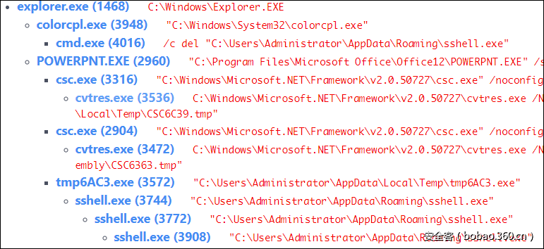 t0103226c1cb5e3234b.png http://p3.qhimg.com/t0103226c1cb5e3234b.png