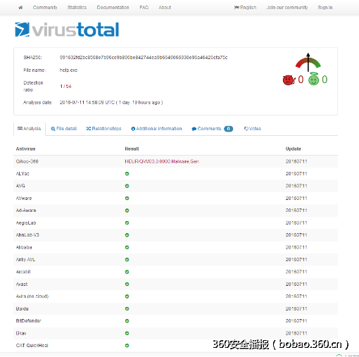 t01049424a3e591b03d.png http://p7.qhimg.com/t01049424a3e591b03d.png