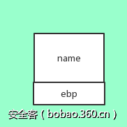 http://p5.qhimg.com/t01d83cbdb56c24fe4c.png