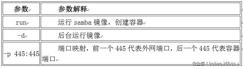 t01018c14c79432c011.png http://p8.qhimg.com/t01018c14c79432c011.png