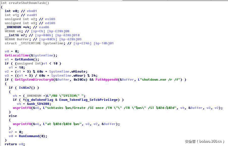 t01537464a7f882e620.jpg https://p2.ssl.qhimg.com/t01537464a7f882e620.jpg