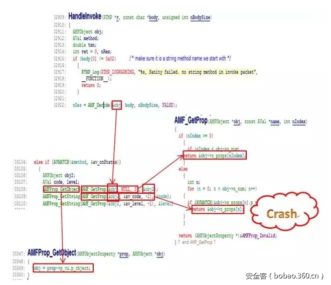 t0154827a133a6aa14e.png https://p2.ssl.qhimg.com/t0154827a133a6aa14e.png