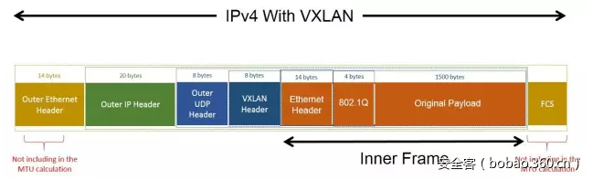 t015491340ff17a4ceb.png https://p2.ssl.qhimg.com/t015491340ff17a4ceb.png