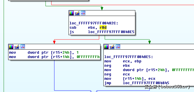 t01d26dbb087ebb5a8d.png http://p9.qhimg.com/t01d26dbb087ebb5a8d.png