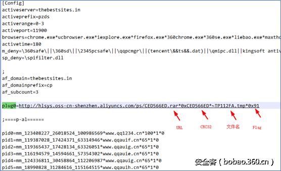 t0166c53930f7b43446.png http://p3.qhimg.com/t0166c53930f7b43446.png