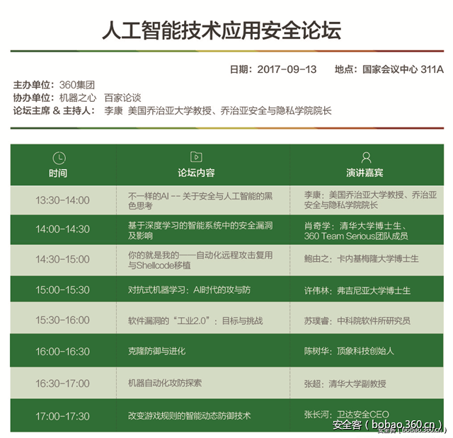 t019ce4eabf29e67db1.png http://p2.qhimg.com/t019ce4eabf29e67db1.png