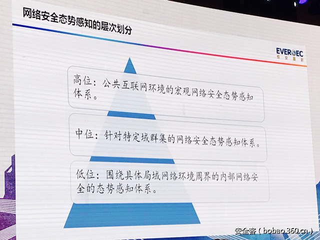 t01e0dbd0c74c2af2fe.jpg http://p5.qhimg.com/t01e0dbd0c74c2af2fe.jpg