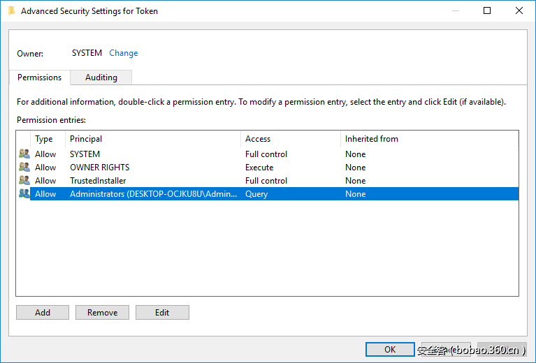 Security descriptor for TrustedInstaller access token.