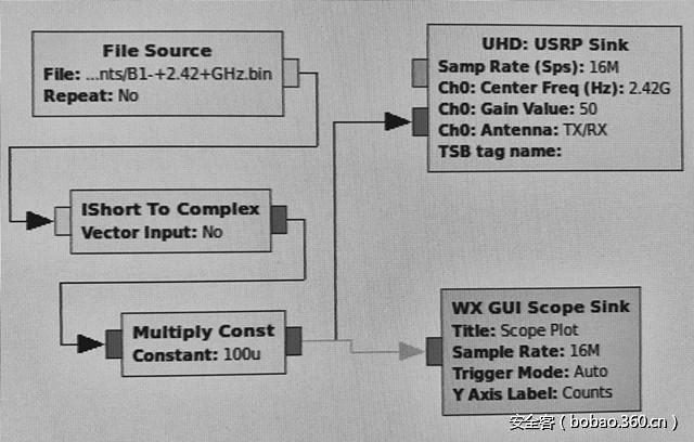 t01b228ad2d0bf31fe8.jpg http://p0.qhimg.com/t01b228ad2d0bf31fe8.jpg