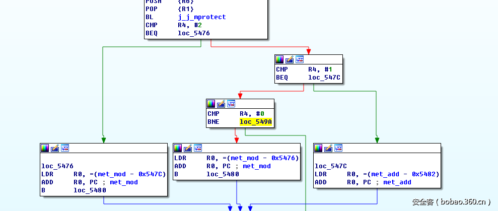http://p4.qhimg.com/t01d1cb968367611f97.png