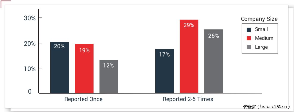 t01e4a3100ff7d63384.png http://p4.qhimg.com/t01e4a3100ff7d63384.png