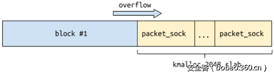 http://p9.qhimg.com/t01be1029729e11704b.png
