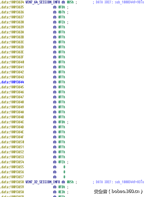 http://p5.qhimg.com/t014129b2e5a7c5f4cb.png