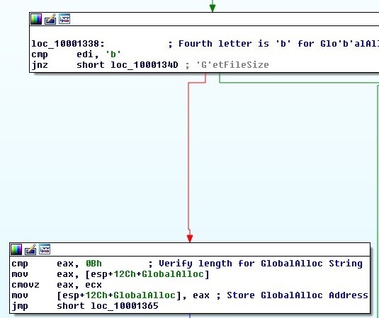 t0162a793b1e7a866ee.jpg https://p2.ssl.qhimg.com/t0162a793b1e7a866ee.jpg