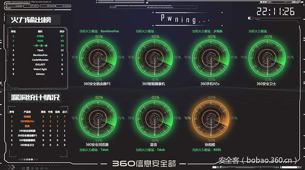 t016308873310391dc7.png https://p2.ssl.qhimg.com/t016308873310391dc7.png