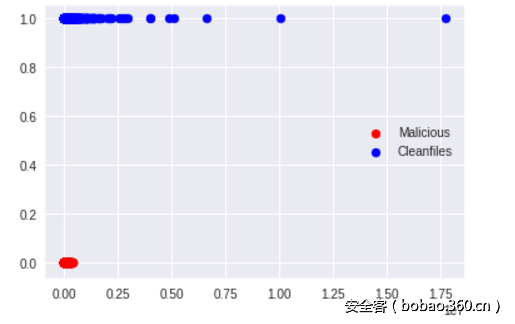 t018a0008d7632820cb.png http://p5.qhimg.com/t018a0008d7632820cb.png