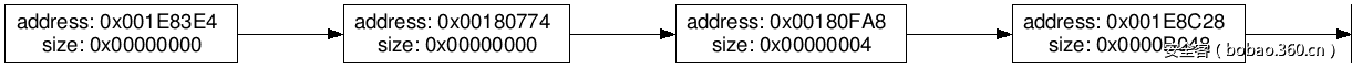 t010f911c00f699ec8b.png http://p1.qhimg.com/t010f911c00f699ec8b.png