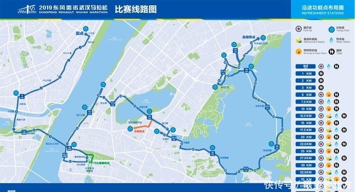 武汉马拉松报名连接