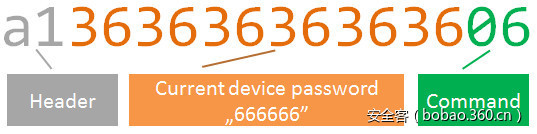 t01696bc31ba37f4a29.jpg https://p2.ssl.qhimg.com/t01696bc31ba37f4a29.jpg