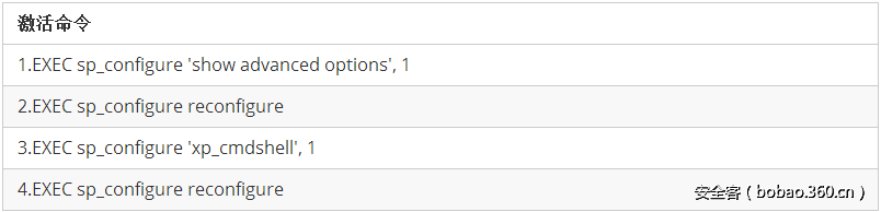 t011daf22f43b34388d.png http://p0.qhimg.com/t011daf22f43b34388d.png