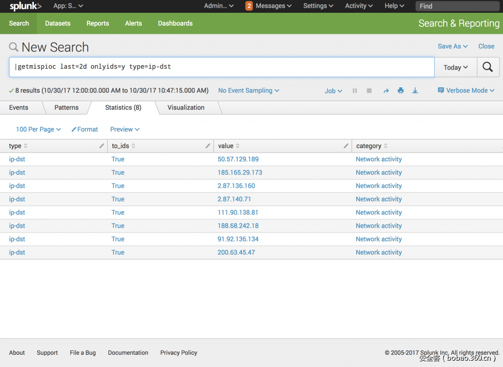 t01bb74a83d375dcfad.png http://p2.qhimg.com/t01bb74a83d375dcfad.png