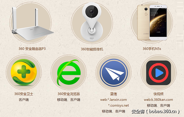 t01fee806e6230959dc.png http://p4.qhimg.com/t01fee806e6230959dc.png