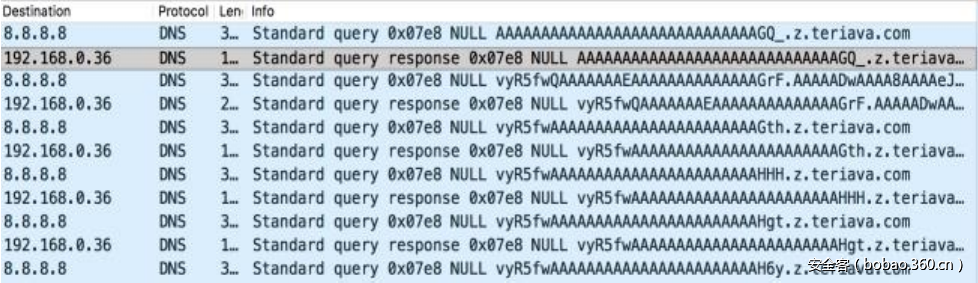 t01b5226f74eb4de8ed.png http://p8.qhimg.com/t01b5226f74eb4de8ed.png