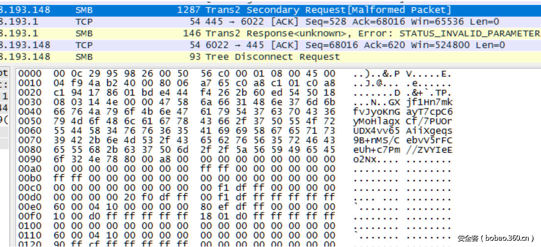 t01628e4e2aef4017ff.png http://p9.qhimg.com/t01628e4e2aef4017ff.png