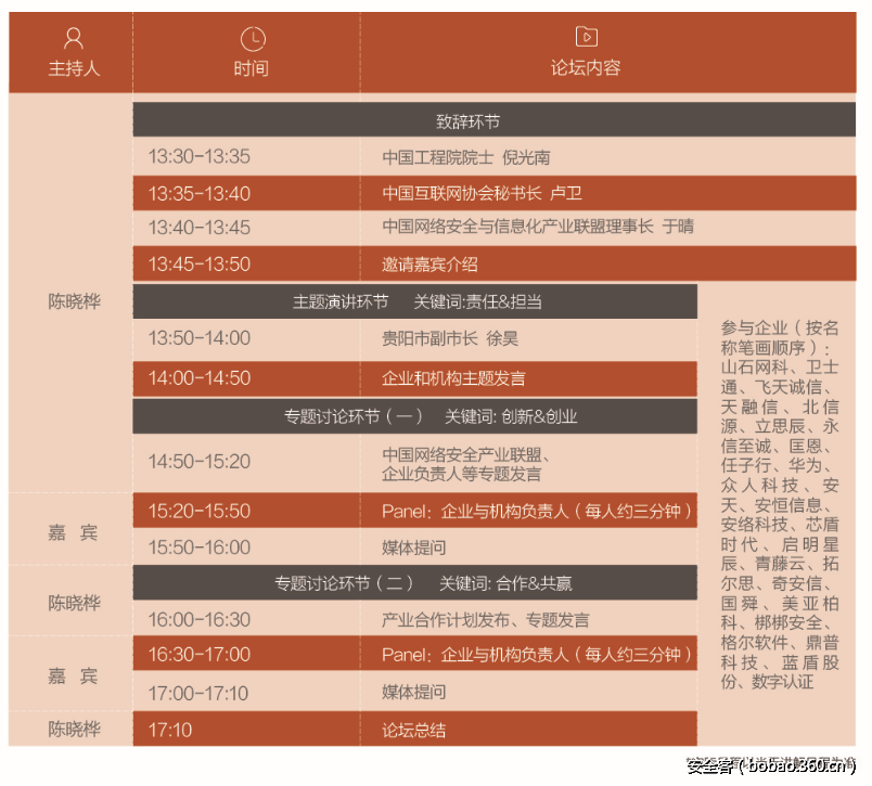 t0132d2544e48d3d467.png http://p3.qhimg.com/t0132d2544e48d3d467.png