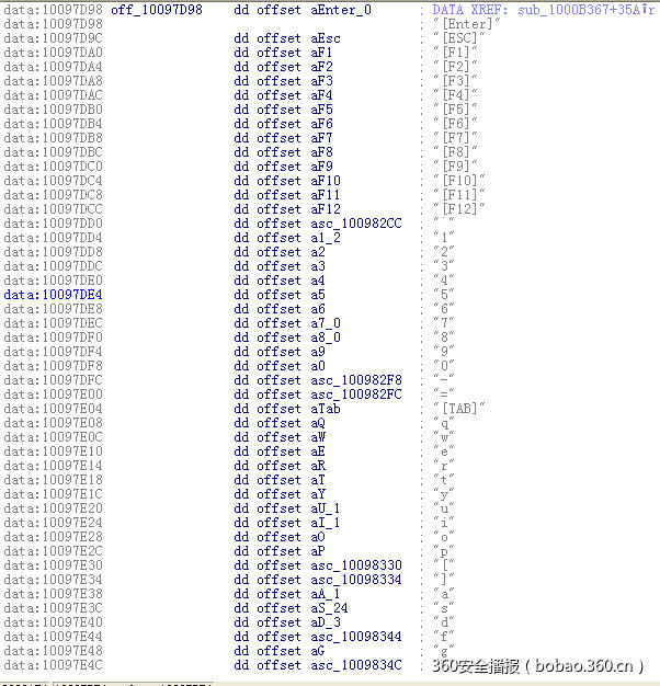 t017100173c803e6dcf.jpg https://p2.ssl.qhimg.com/t017100173c803e6dcf.jpg