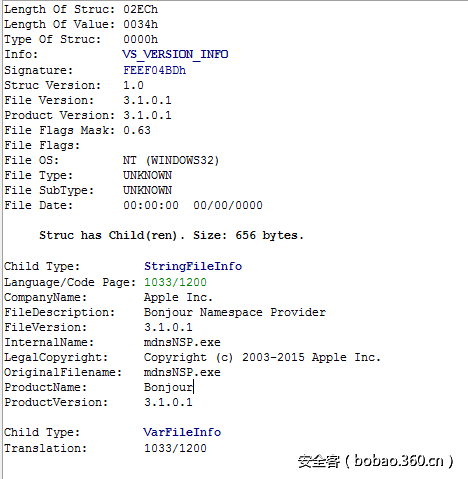 t011fdf3d706e08b1ea.png http://p7.qhimg.com/t011fdf3d706e08b1ea.png