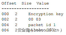 t0172a4ba68a49e5328.png https://p2.ssl.qhimg.com/t0172a4ba68a49e5328.png