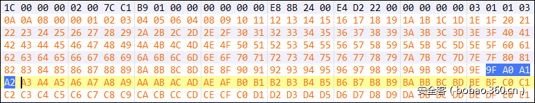 t0172a6989298f8038f.png https://p2.ssl.qhimg.com/t0172a6989298f8038f.png