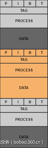 t01779e34e9a67a4e0d.png http://p7.qhimg.com/t01779e34e9a67a4e0d.png