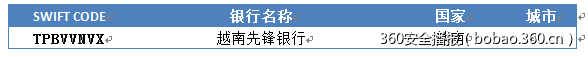 https://p2.ssl.qhimg.com/t017463f31ab133b31f.png