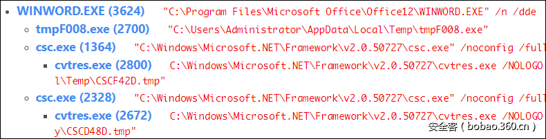 t010528158c1f16bb05.png http://p6.qhimg.com/t010528158c1f16bb05.png