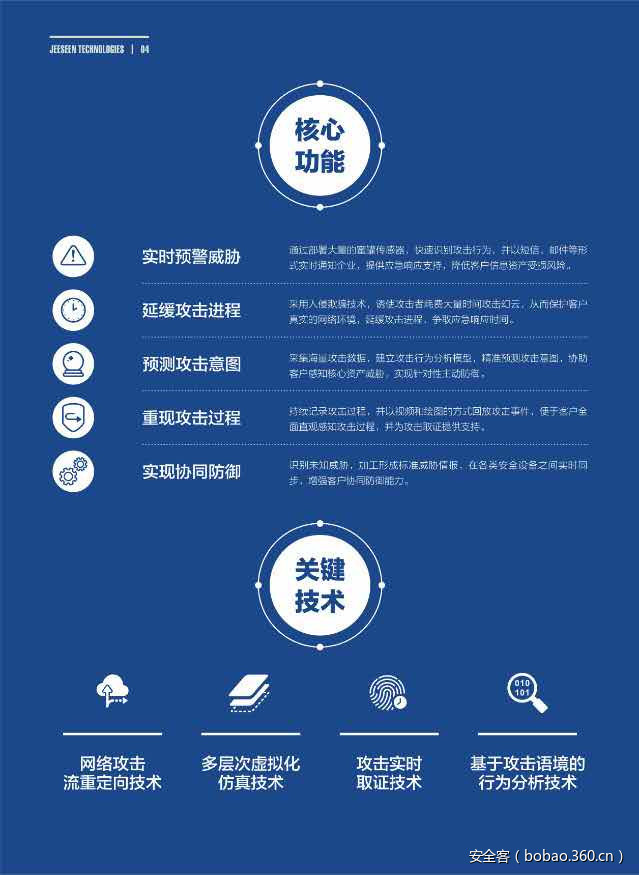 t0174ed65069b9eb5aa.jpg https://p2.ssl.qhimg.com/t0174ed65069b9eb5aa.jpg