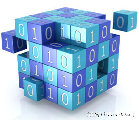 t017ab9a869a0726df1.jpg https://p2.ssl.qhimg.com/t017ab9a869a0726df1.jpg